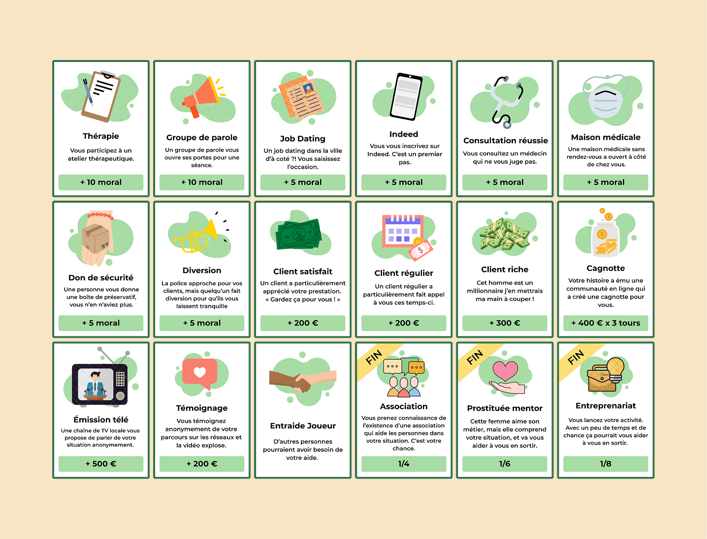 Chrysalide card game, event cards